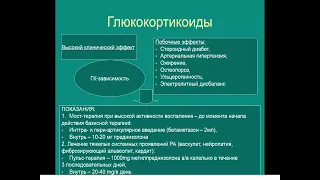 13-50 15-30 Ревматоидный артрит