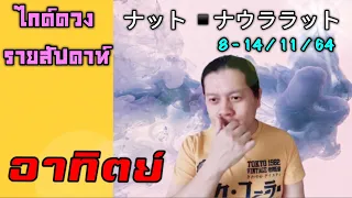 เกิดวันอาทิตย์ | ไกด์ดวงรายสัปดาห์ 8 - 14 พ.ย. | by ณัฐ นรรัตน์