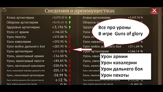 Уроны в игре Guns of glory / Как качать уроны в статистике ? / Урон войск  / Статистика