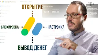 ВСЁ, что нужно знать про Google Adsense. Выплаты, открытие, настройка, вывод денег, блокировка