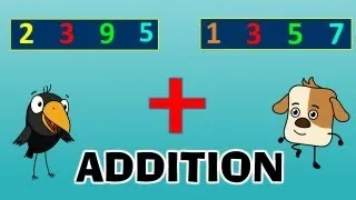 Addition of 4 Digit Numbers