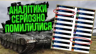 🔥Росіян оголосили ДРУГОЮ АРМІЄЮ у світі. Як це сталося? Російські військові дещо приховали від усіх