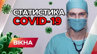 НОВІ ОБМЕЖЕННЯ ДЛЯ НЕВАКЦИНОВАНИХ: статистика коронавірусу в Україні | Вікна-Новини