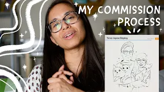 ✨ How I approach etsy commissions ✨ my process & supplies