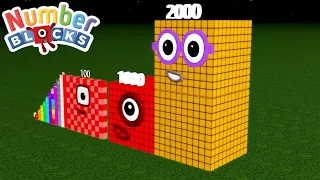 looking for Numberblocks Comparison 1-10-100-1000 to 30000 Standing Tall Numberblocks Number Pattern
