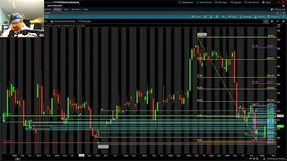 EPISODE 220: The #1 Day Trading Strategy Revealed Live $1800 in 30 Mins: Free Scripts and Layout