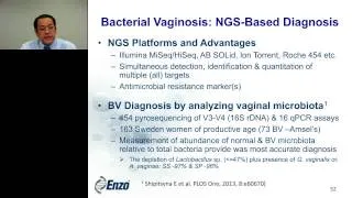 Cynthia Bowman and Guiquing Wang - Panel Discussion - Vaginitisvaginosis Diagnosis and workup...