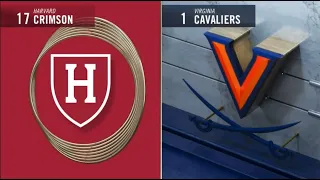 Harvard vs Virginia College Lacrosse 2023