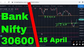 Bank Nifty Tomorrow | Bank Nifty Prediction For Tomorrow 15th April 2021 Analysis #Bankniftytomorrow