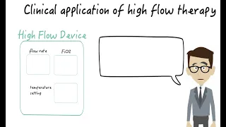 High Flow Oxygen Therapy: Part 2 - Clinical application