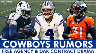 TROUBLING Dak Prescott Contract News, Derrick Henry Buys House In Dallas, Justin Simmons To Cowboys?