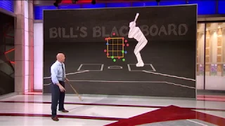 Bill's Blackboard: How Can Pitchers Attack Hitters