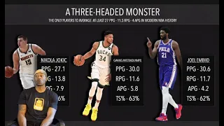 The NBA Has A Big Bully Problem (REACTION) Joel Embiid, Nikola Jokić, or Giannis Antetokounmpo??