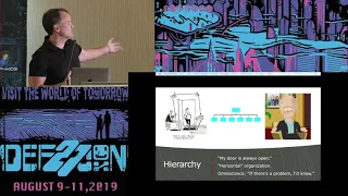 Micah Zenko - Red Teaming Insights and Examples from Beyond - DEF CON 27 Social Engineering Village