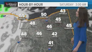 Cleveland weather: Drier Friday with chance of stray showers, rain and rumbles return Saturday