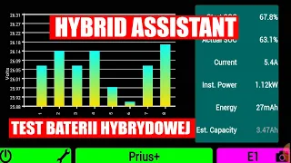Jak zrobić samodzielnie test baterii hybrydowej. Hybrid Assistant #2