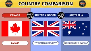 Canada VS United Kingdom VS Australia - Country Comparison