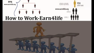 How to Work - Earn4life