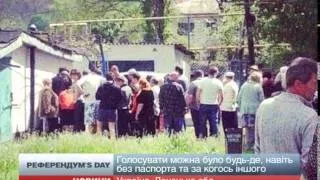 На Донбасі відбувся фарс під назвою  "референдум "