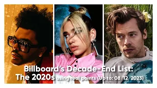 Billboard's 2020s Decade-End List using real points (Updated to: 08/12/2023)