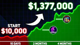 How To Grow $10,000 To $1 Million Trading Crypto Memes In 2023 | 100x Strategy