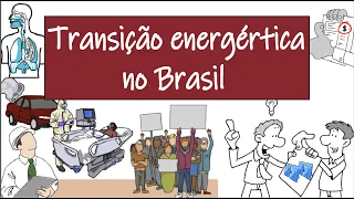 Atualidades - A transição energética no Brasil (tipos de energia) | Desenhando a Solução
