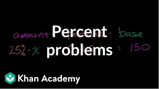 Solving percent problems | Decimals | Pre-Algebra | Khan Academy