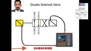 HOW do MANY HYDRAULIC SOLENOID VALVES work