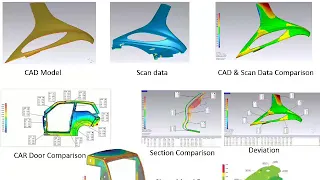 CAD to Part Comparison with 3D Scanning