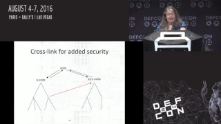 DEF CON 24 - Radia Perlman - How to design distributed systems resilient