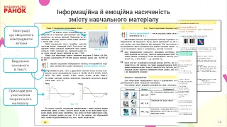 Презентація підручника «Інформатика» підручник для 8 класу закладів загальної середньої освіти