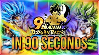 Everything You NEED to Know About the 9th Anniversary in 90 Seconds!
