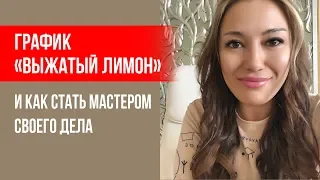 График «Выжатый лимон», петля обучения и как стать мастером своего дела || Лариса Парфентьева