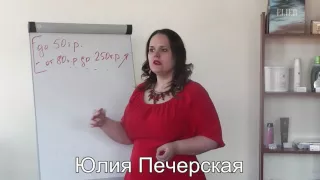Тренинг Юлии Печерской про доходы мужчин: с кем нельзя заниматься сексом