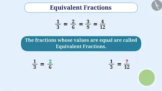 Equivalent fractions and the simplest form of a fraction | Part1/3 | English | Class6