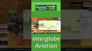 Interglobe Aviation Ltd. (INDIGO) के शेयर में क्या करें? Expert Opinion by Lokesh Sethia