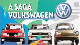 Volkswagen: A Saga da Marca que Transformou a Indústria Automotiva