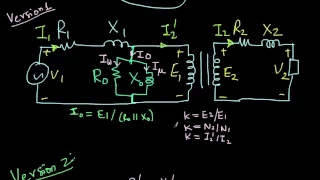 L8 - Equivalent Circuit of a Transformer