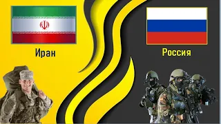 Иран VS Россия 🇮🇷 Армия 2021 🇷🇺 Сравнение военной мощи