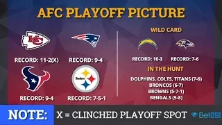 NFL Playoff Picture: AFC Clinching Scenarios And Standings Entering Week 15 of 2018
