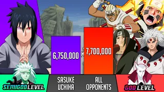 Sasuke Vs All Opponents he faced power level - Sasuke all fights power level - Naruto - SP Senpai 🔥