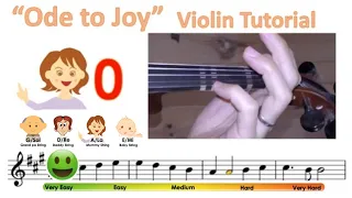 Ode to joy on the violin • Notes & finger pattern tutorial • HTP TV • NY String Academy