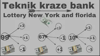 Teknik kraze bank lottery New York,florida et florida (mariaj,lotto 3 chif,)