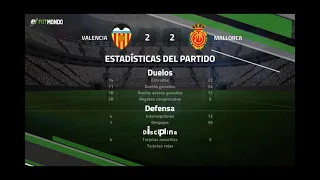 Resumen partido entre Valencia y Mallorca Jornada 10 Liga Santander