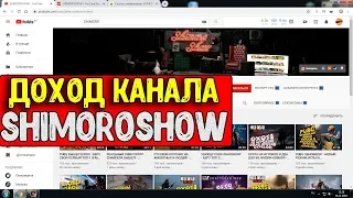 Доход канала SHIMOROSHOW