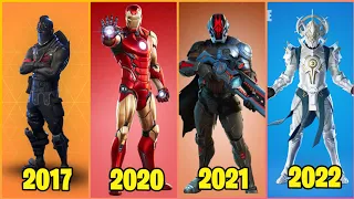 Evolution of Fortnite Battle Pass 2017- 2023