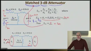 Primer on RF Design | Week 5.06 - Matched 3 dB Attenuator Example | Purdue University
