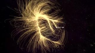 Laniakea - Space visualization fly-through