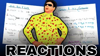 Don’t miss🔥 All REACTIONS QUESTIONS science class 10🔥 CBSE Boards 2023