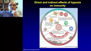 Julian Lum - The metabolic microenvironment in tumors and its impact on T cell mediated immunity